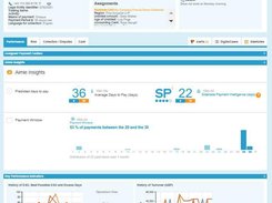 AI Insights Page - shows the predicted payment improvements that can be made