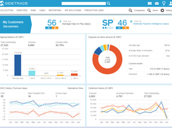 Augmented Cash Dashboard / Homepage