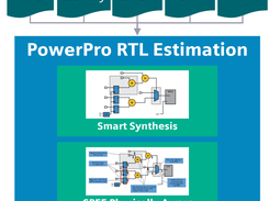 Siemens PowerPro Screenshot 1