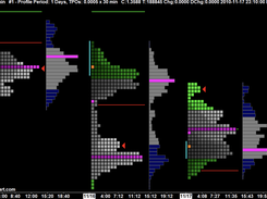 Sierra Chart Screenshot 1