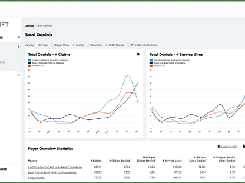 Sift Healthcare Screenshot 1