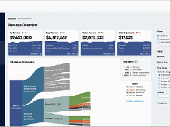 Sift Healthcare Screenshot 1