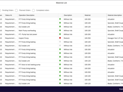 Checking capacities