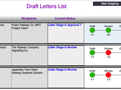 Letters Draft List with WF status