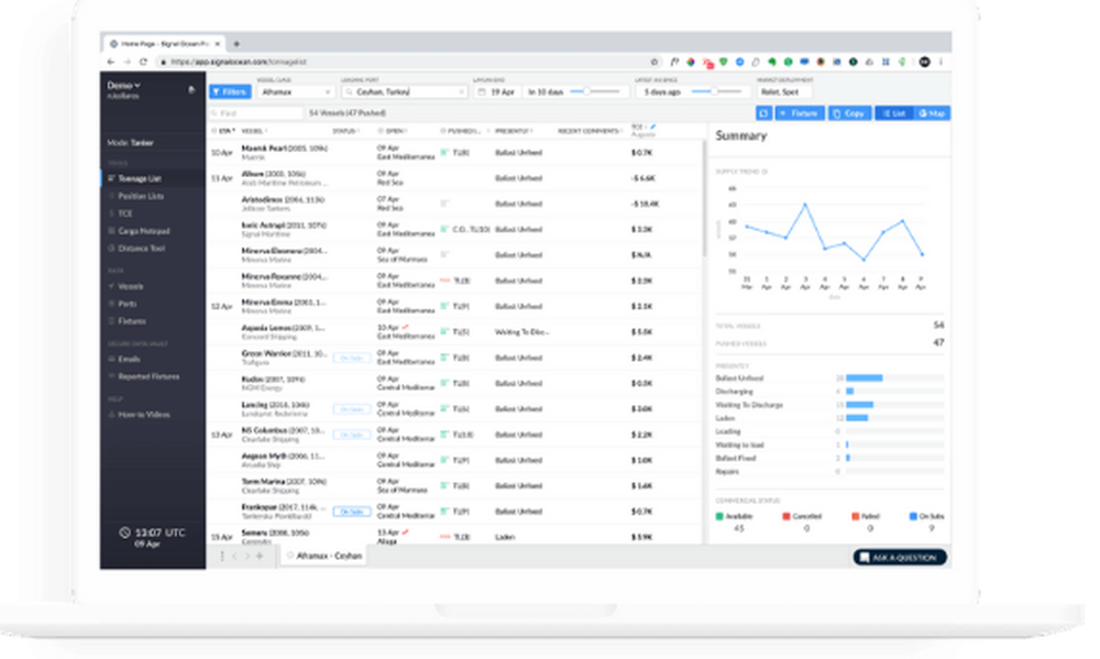 Signal Ocean Platform Screenshot 1