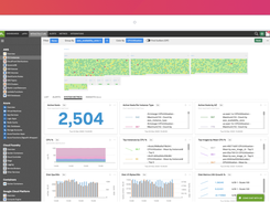 Splunk Infrastructure Monitoring Screenshot 1