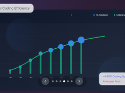 Signals AI Screenshot 2