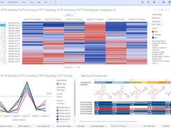 Signals Research Suite Screenshot 2