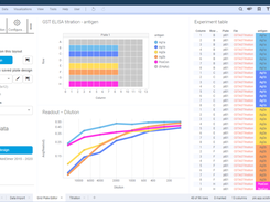 Signals Research Suite Screenshot 1