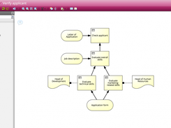 Signavio decision modeling