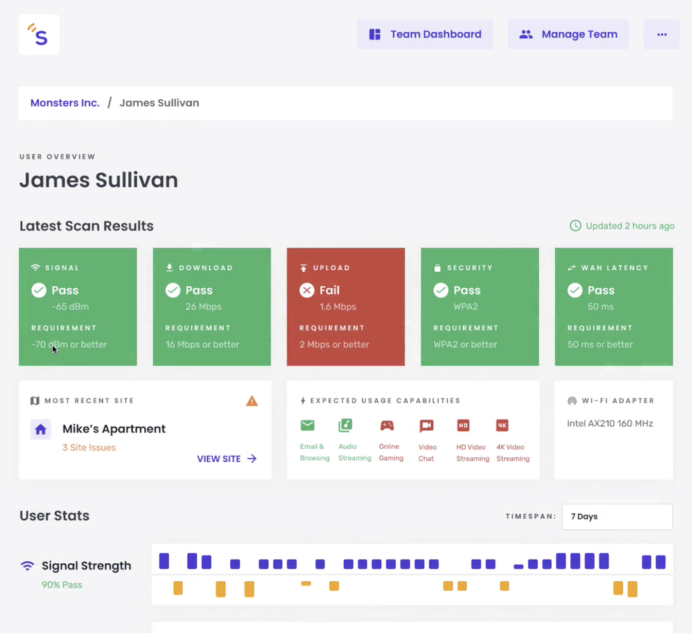 Signifi Business Screenshot 1