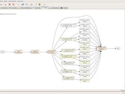 Autofiltro Doble (Fecha de cierre  y propietario)