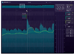 Signum Audio BUTE Loudness Suite Screenshot 1