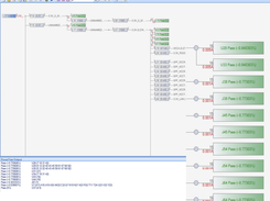 Sigrity PowerDC Screenshot 2