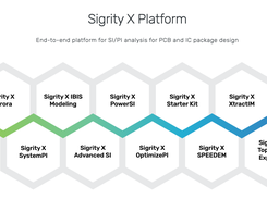 Sigrity X Platform Screenshot 1