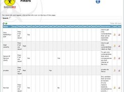 SIGVI R2, Filters definition for vulnerability evaluation