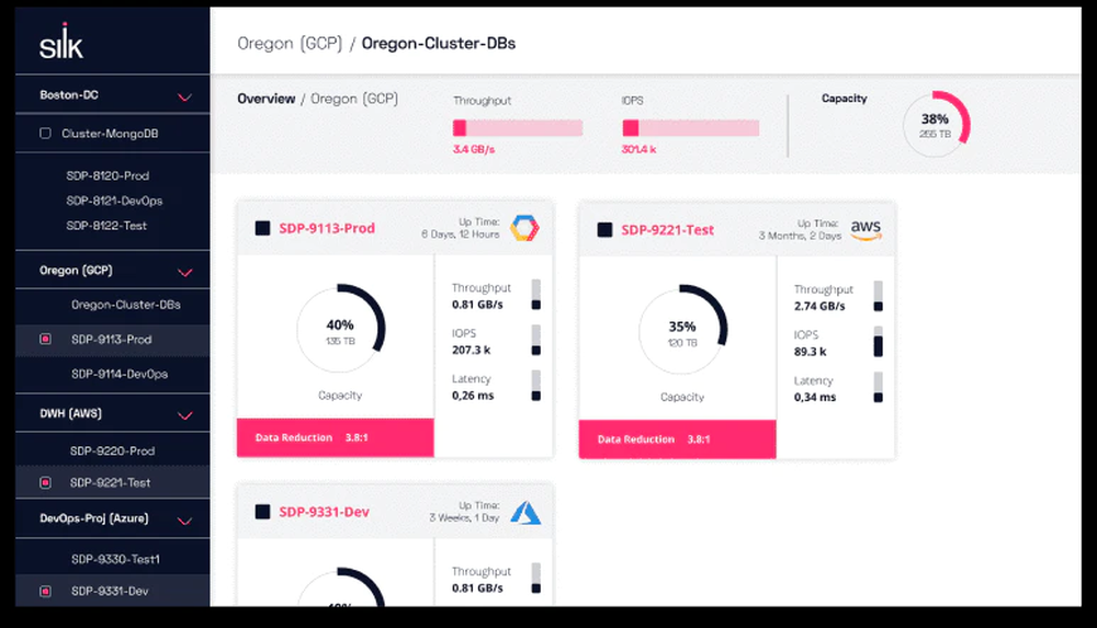 Silk Cloud Data Platform Screenshot 1