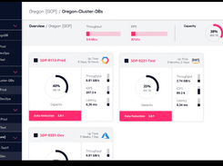 Silk Cloud Data Platform Screenshot 1