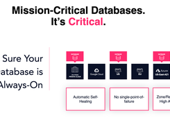 Silk Cloud Data Platform Screenshot 2