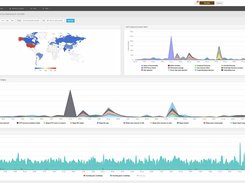 Silverline DDoS Protection Screenshot 1