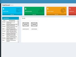 Dasboard