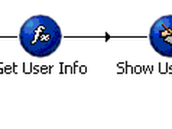 XPRESS workflow