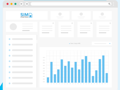 SIMcontrol Screenshot 1
