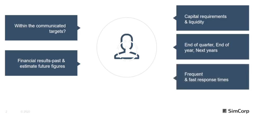 SimCorp One Screenshot 1