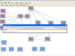 A simulation layout with GANTT diagram
