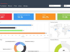 Simility-Dashboard