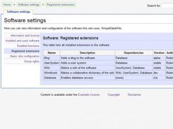 A wiki with various extensions installed
