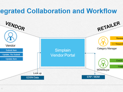 Simplain Vendor Portal Screenshot 1