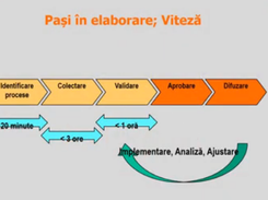 Simple BPM Screenshot 2