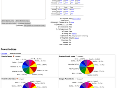 Simple Game Lab - Main View
