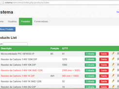 Products Page