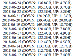 Simple Mikrotik Flow Screenshot 3