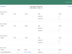 SimpleOptOutCompliance Summary Log View