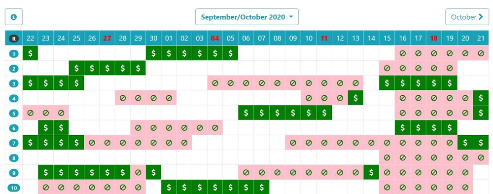 Reservation calendar if hotel software application