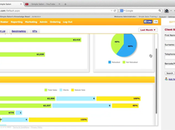 Simple Salon-Dashboard