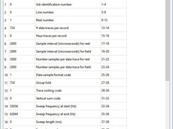 Binary Header Window