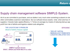 SIMPLE-system Screenshot 1