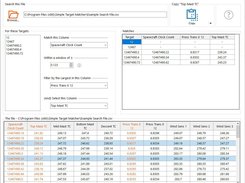 With the example data