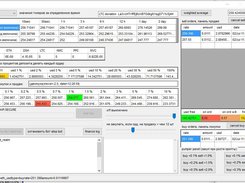 trading bot