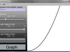 The Graphing Dialog.
