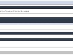 Index des forums