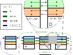 Simple components for Ada Screenshot 2