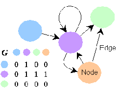 Simple components for Ada Screenshot 3