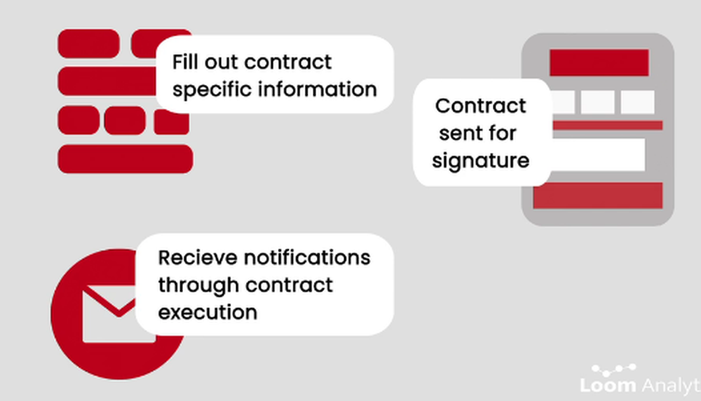 SimpleContrax Screenshot 1