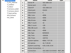 Root node