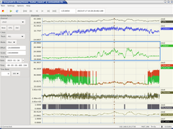 Data view